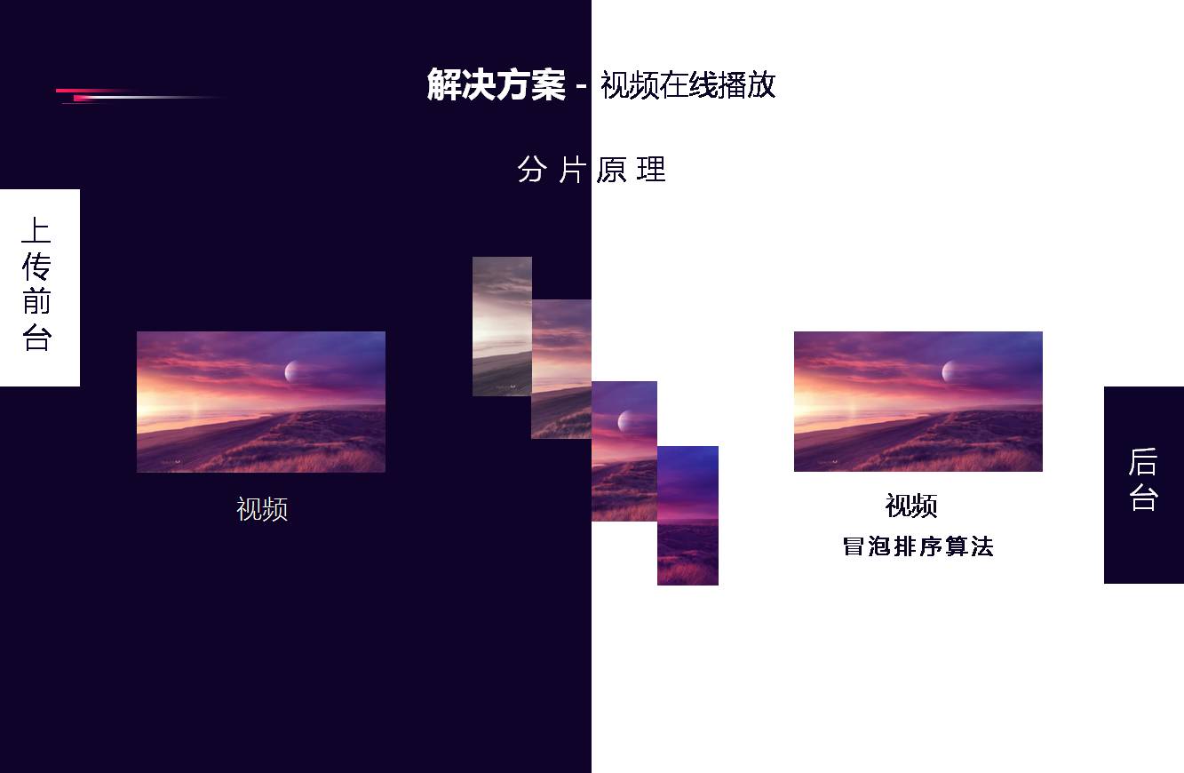 解决规划05.JPG