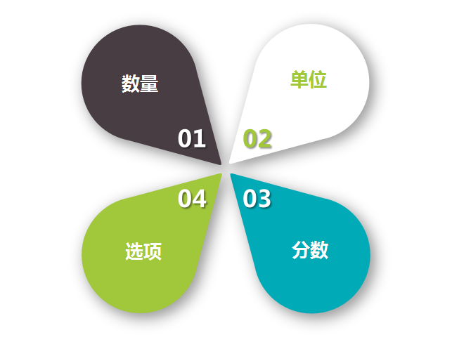 统计局调查问卷统计系统03.png 统计局调查问卷统计系统03.png