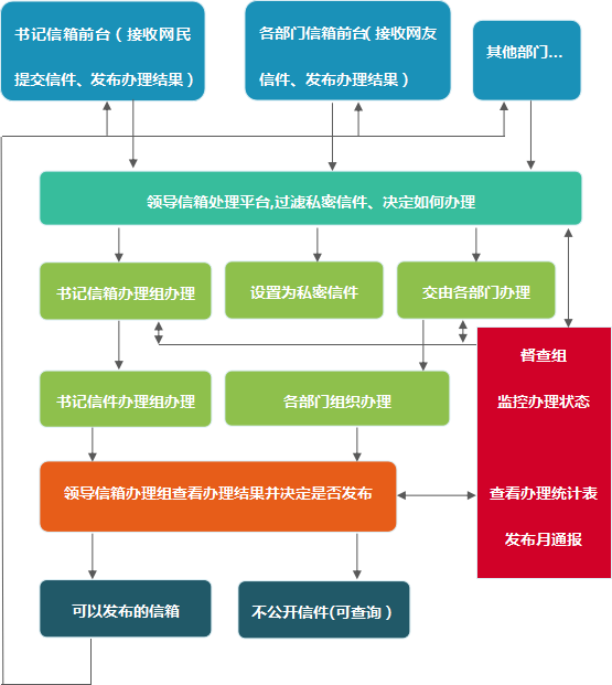 图片2.png 图片2.png