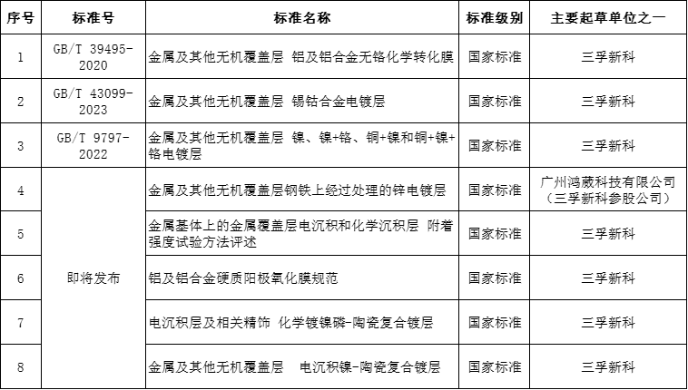 ŷabg(Ϸ)¼